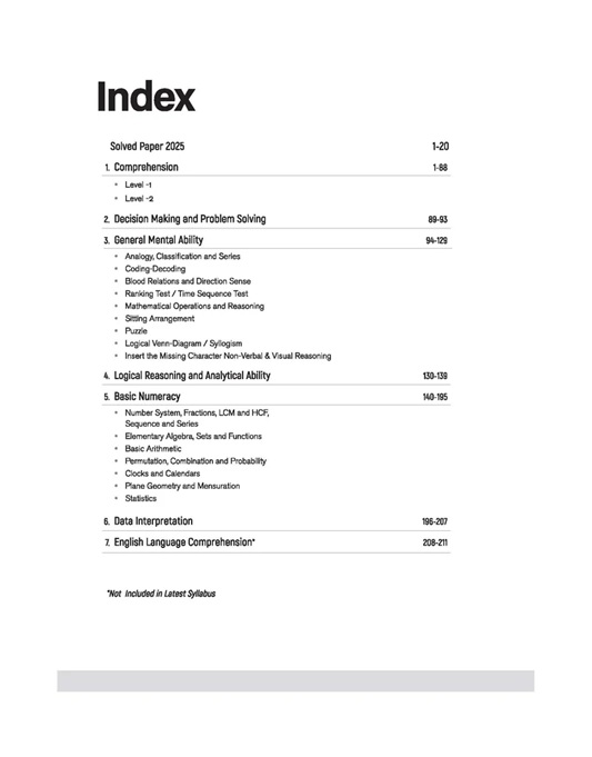 UPSC IAS CSAT General Studies Paper-2 | Topicwise Solved 2025 -2011 | English Medium